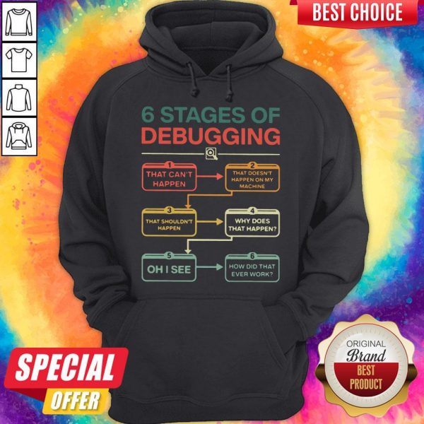 6 Stages Of Debugging That Can’t Happen Hoodiea